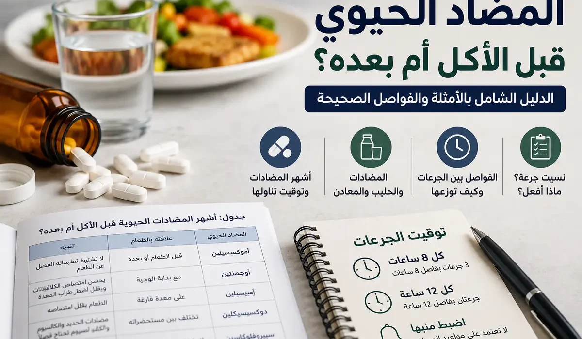 المضاد الحيوي قبل الأكل أم بعده